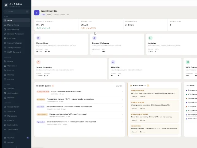 AURORA demand planning platform screen background